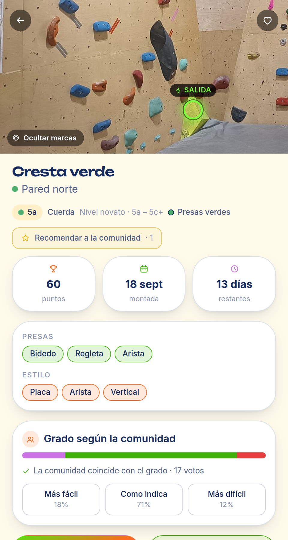 Ficha de una vía en ROPE